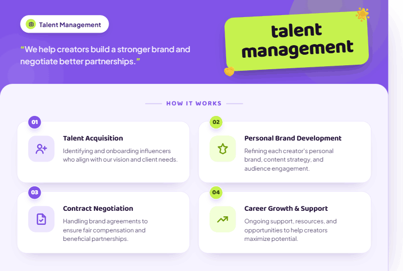 Creator talent management — personal brand building and brand partnership negotiation